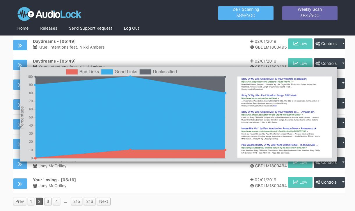 SaaS platform 